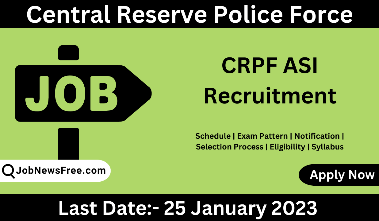 CRPF ASI Recruitment