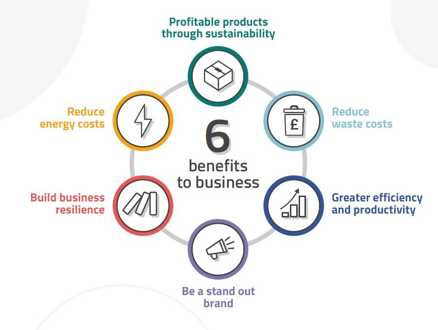 Increased Demand for Remote Job Platforms in Australia: A New Era of Work 2 6 benefits
