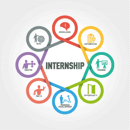 Augmented Reality (AR) Developer: Creating Immersive Experiences in Germany 3 research internship